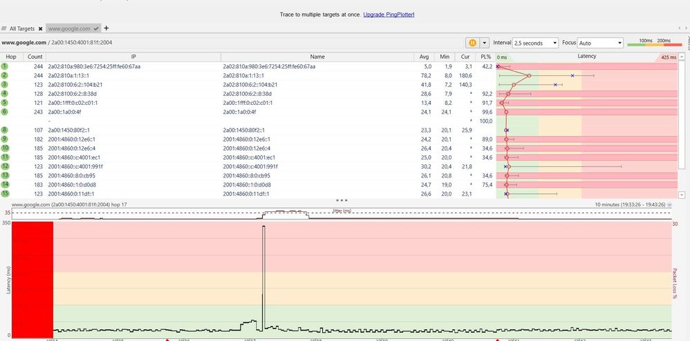 PingPlotter LAN