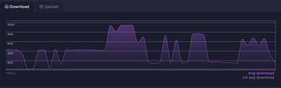 Speedtest.net.png