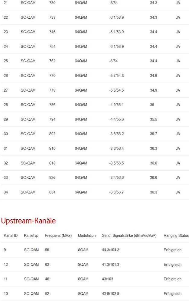 docsis2.JPG