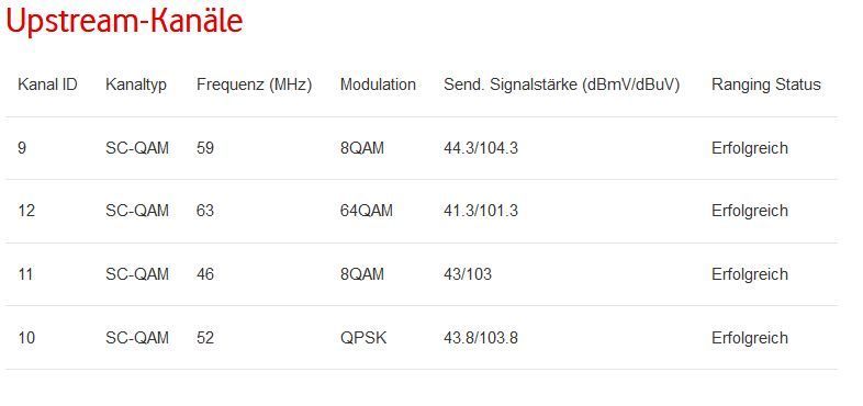 docsis3.JPG