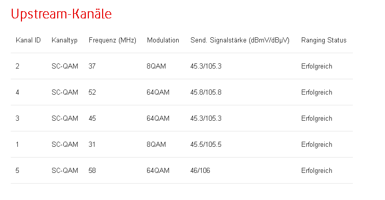 docsis_upload.png