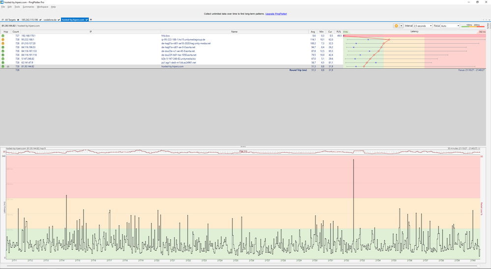 Pingzeiten & packet loss