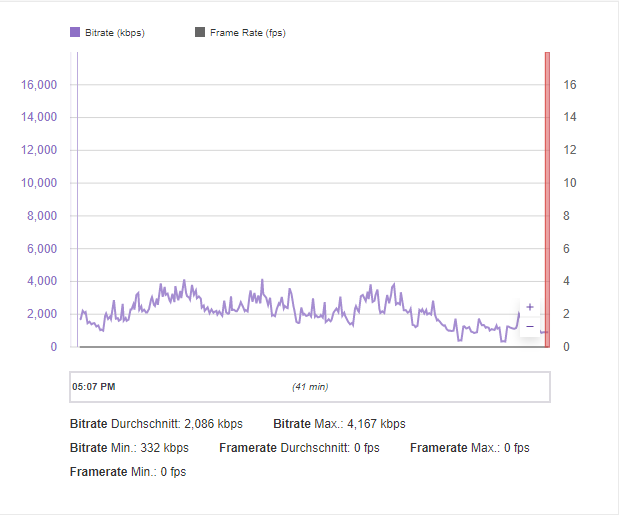 bwt mit abriss - 03.10.2020.png