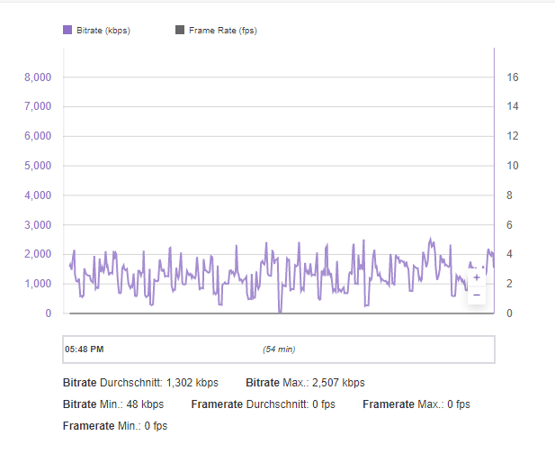 bwt 2 - 03.10.2020.png