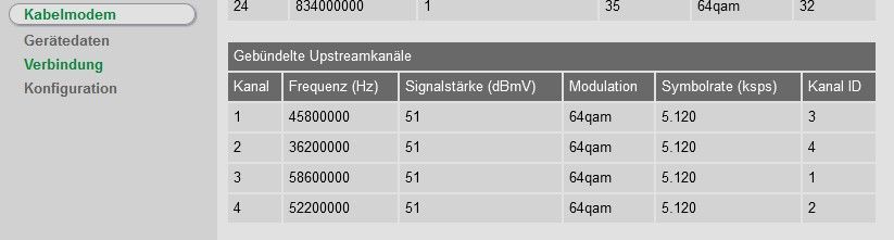 Upstream Kabelrouter.jpg