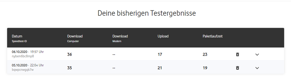 Speedtest von Vodafone.PNG