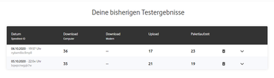 Speedtest von Vodafone.PNG