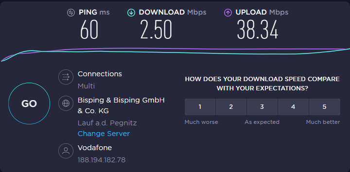 Speedtest 07.10 15:00