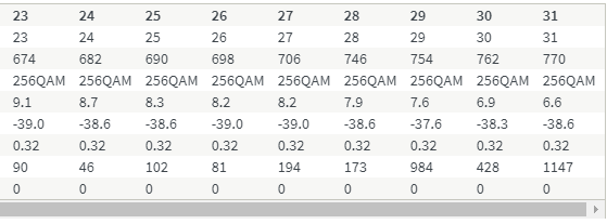 2020-10-08 15_04_05-FRITZ!Box 6591 Cable und 5 weitere Seiten - Profil 1 – Microsoft​ Edge.png