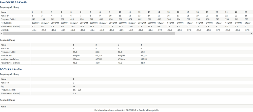 Screenshot_2020-10-08 FRITZ Box 6591 Cable.png