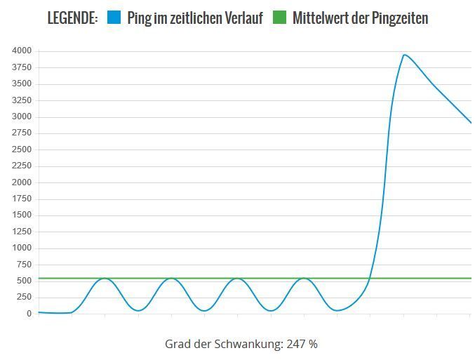 Ping_Test.JPG