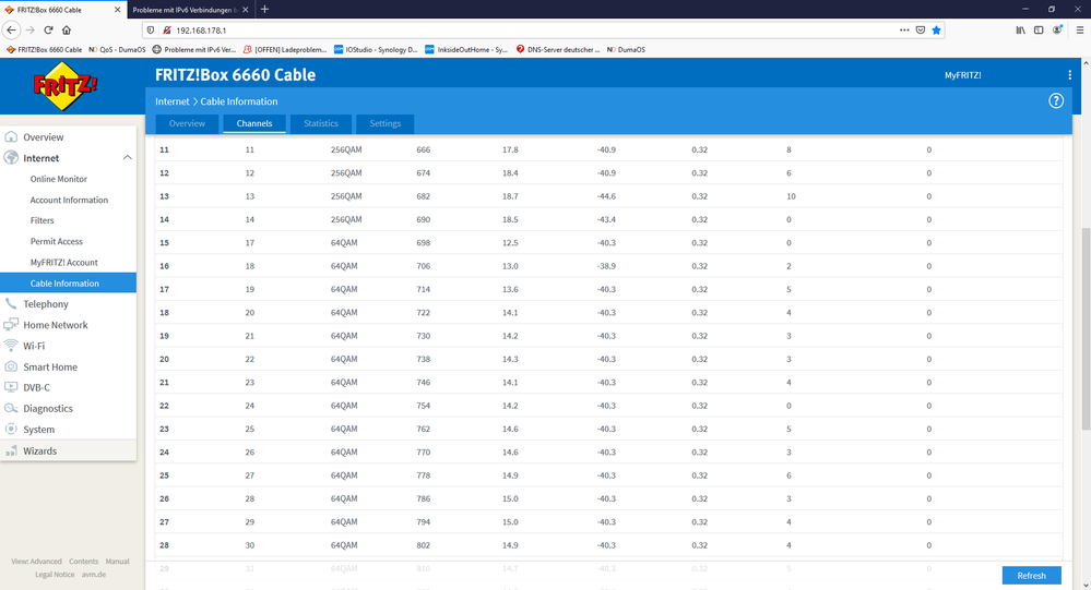 FRITZ!Box 6660 Cable - Mozilla Firefox 13.10.2020 10_39_51.png