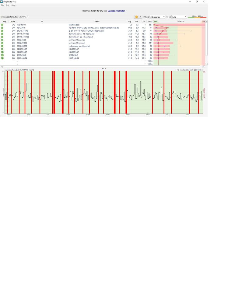 Pingplotter Vodafone