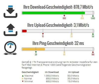 2020-10-14 19_18_51-Speedtest_ Ihre Auswertung.jpg