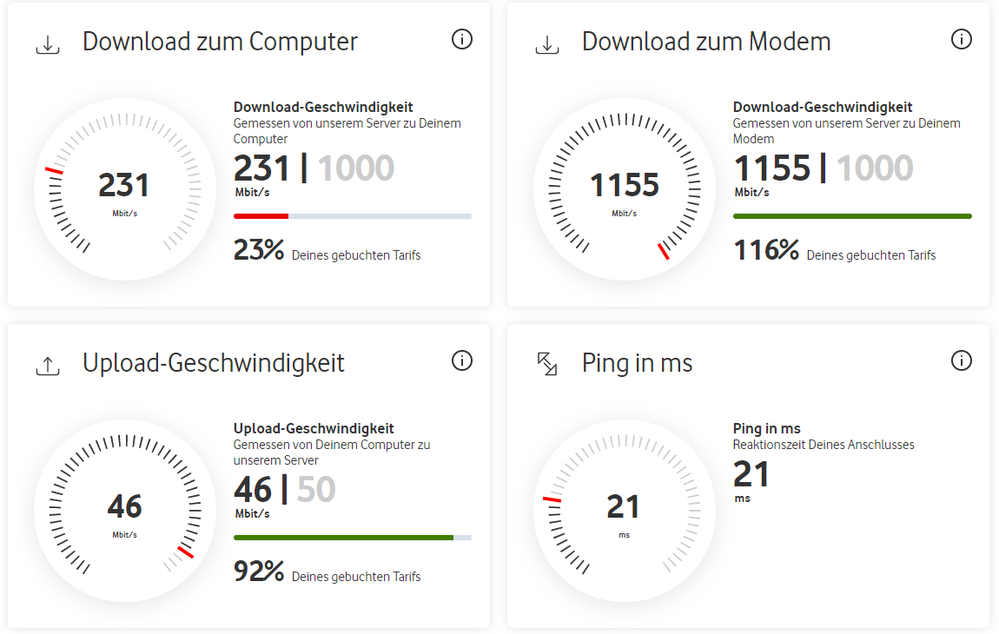 16.10.2020 - 10 Uhr