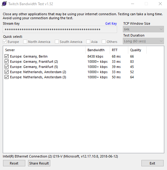 So sieht es nach dem Zurücksetzen des Routers aus. Zumindest ein paar Minuten lang. Nicht gut, aber schon um einiges besser.