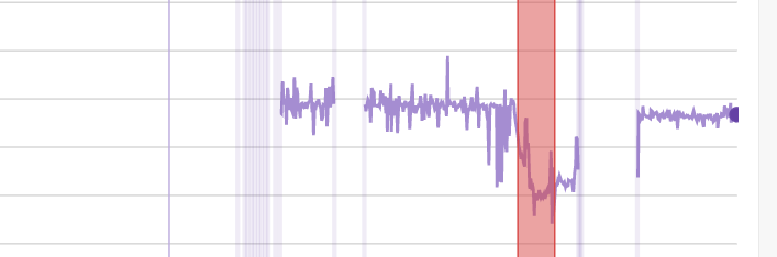 Twitch Inspector. Die Unterbrechung war der verzweifelte Versuch, durch einen Routerneustart den Abend zu retten....