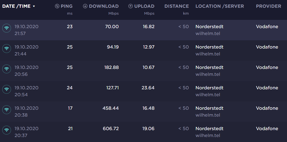 Speedtest1910.PNG