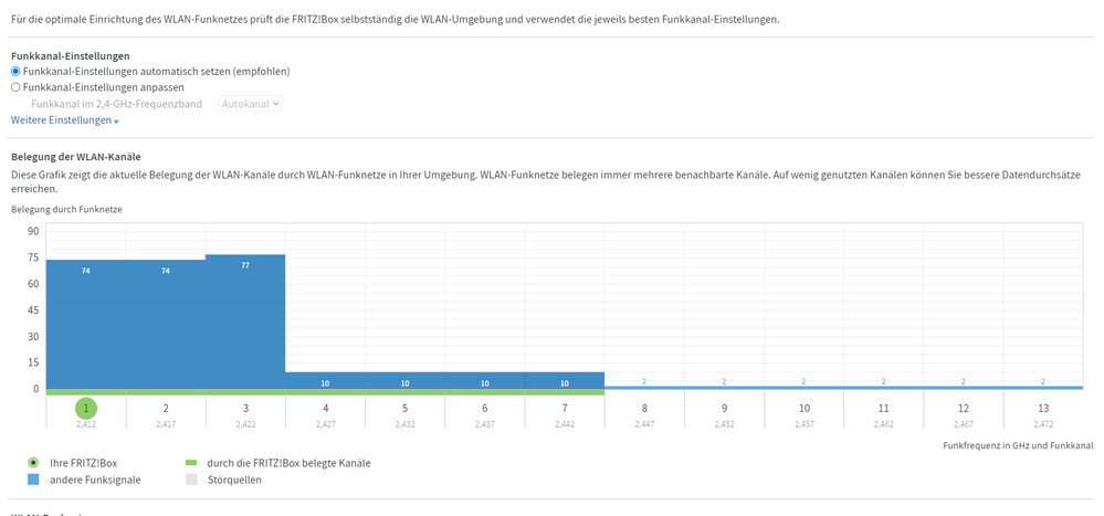 2020_10_20_1227 Fritzbox WLAN Problem 1.PNG