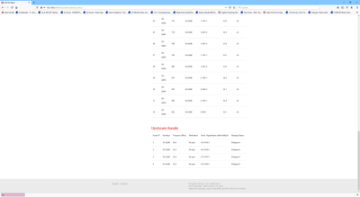 DOCSIS Status - Mozilla Firefox 21.10.2020 13_18_35.png