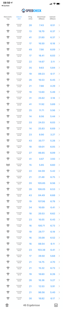 201012-speedcheckorg Kopie.png