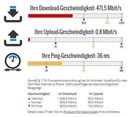 2020-10-23 15_16_16-Speedtest_ Ihre Auswertung.jpg