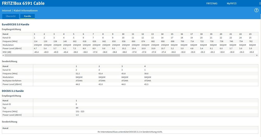 Kabel-Information_Kanäle_1.jpg Kabel-Information_Kanäle_1.jpg
