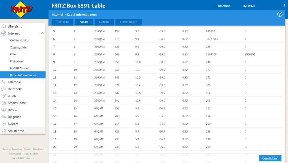 Screenshot_2020-10-25 FRITZ Box 6591 Cable1.png