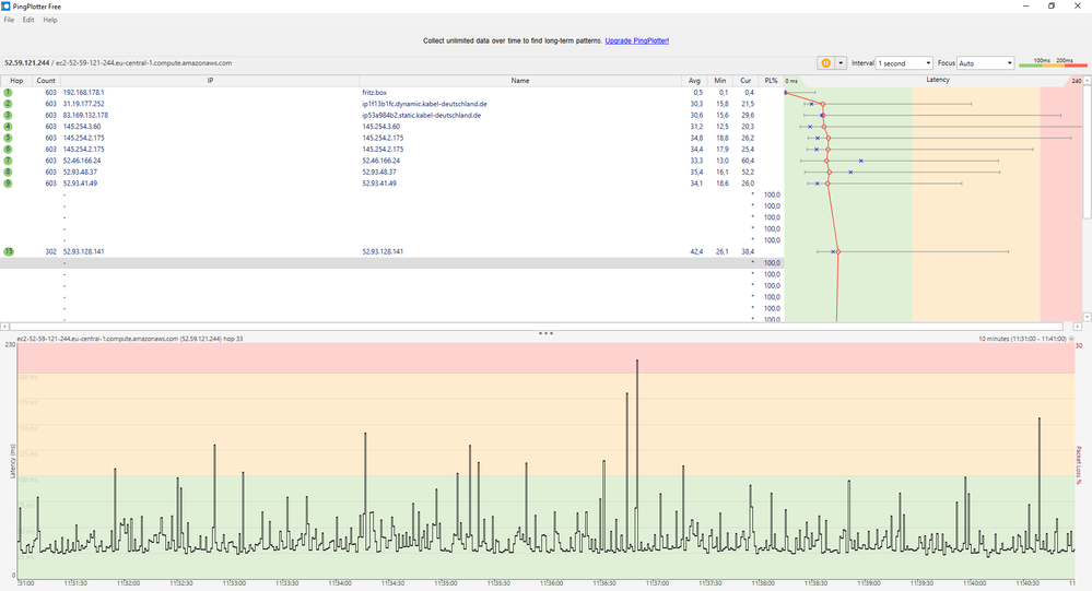 Pingplotter ea server.PNG