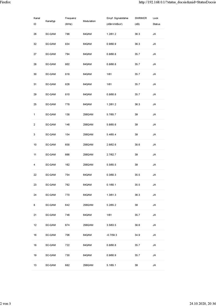 Docsis alt-002.jpg