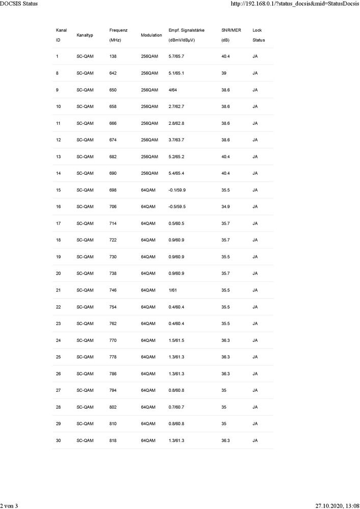 DOCSIS Status-002.jpg