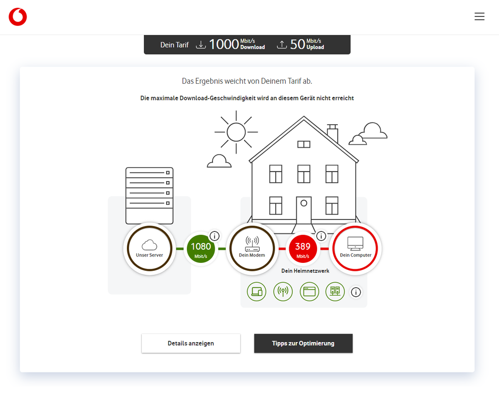 Speedtest vodafone.PNG