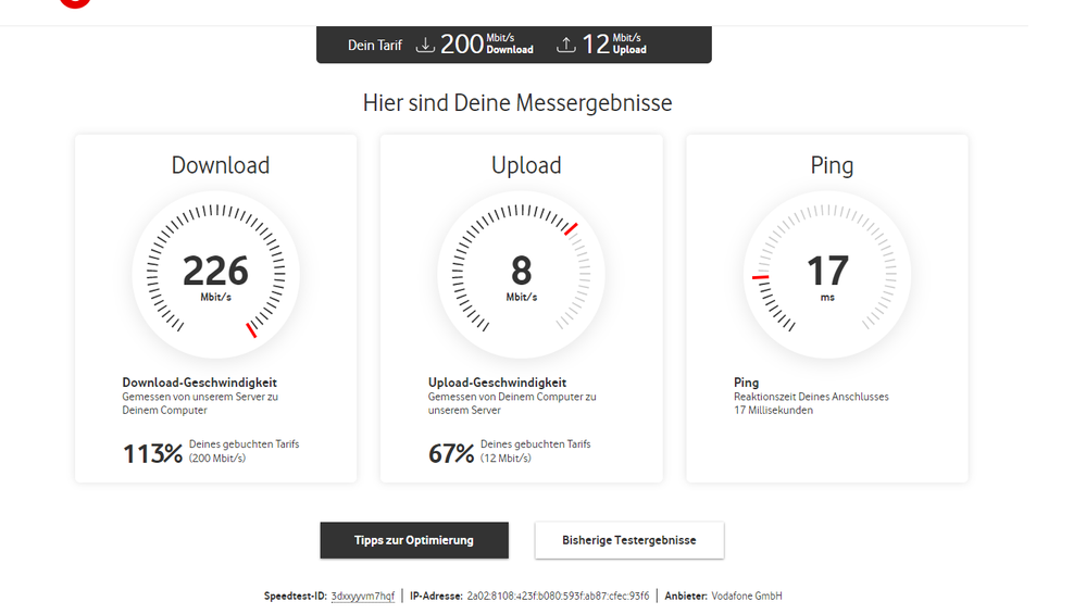 Speedtest Montag