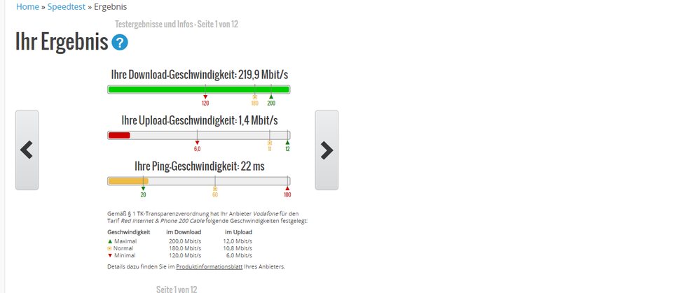 Speedtest Mittwoch