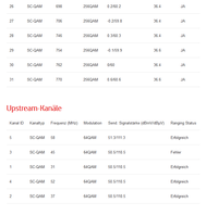 DOCSIS-Status 3.PNG