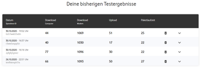 Speedtest VF.PNG