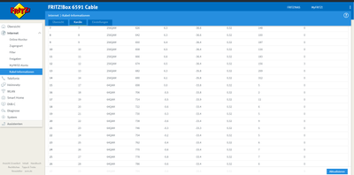 Fritzbox Empfang #2.png