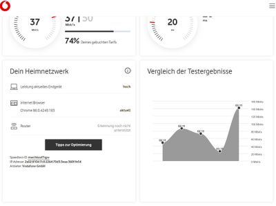 Vodafone-Speedtest.JPG