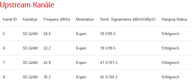 Screenshot_2020-11-04 DOCSIS Status.png