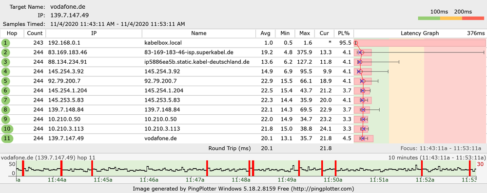 vodafone.de4.png