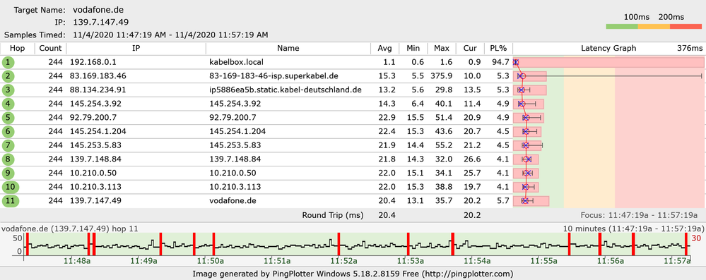 vodafone.de5.png
