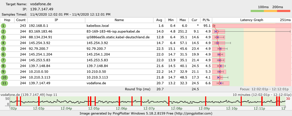 vodafone.de8.png