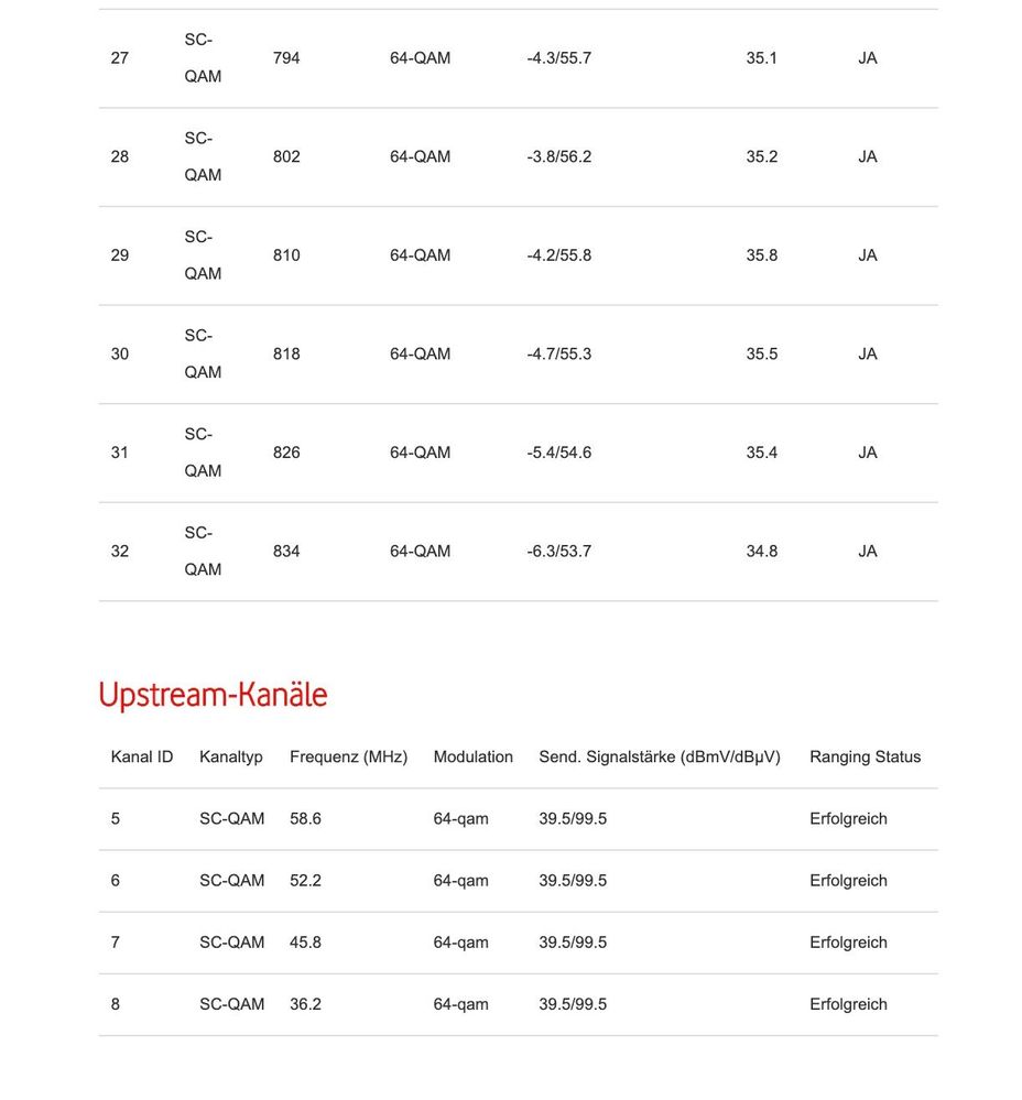 Docsis Status 4.jpg