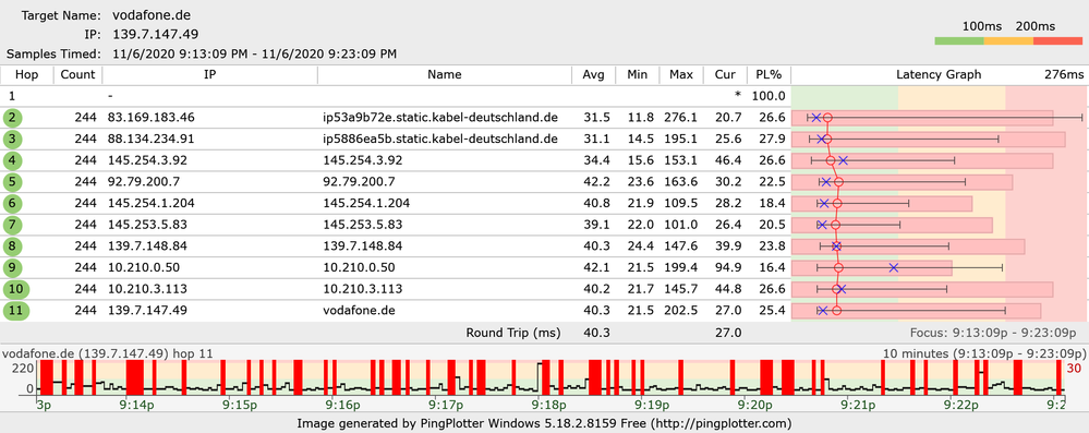 vodafone.de9.png