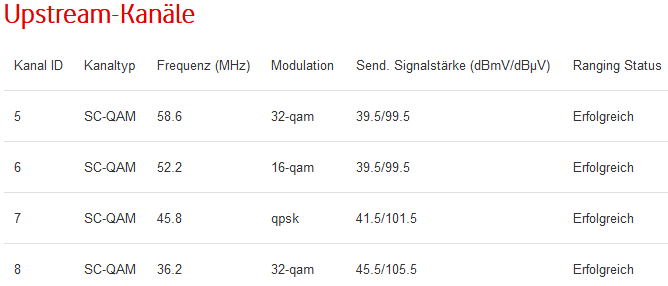 Screenshot_2020-11-07 DOCSIS Status(3).png