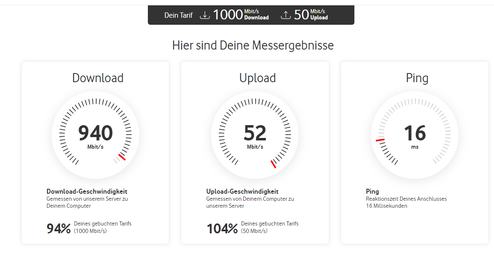 Speedtest mit LAN