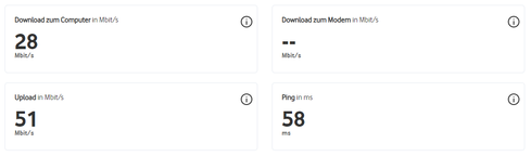 mit Powerline, wobei der Upload witzigerweise Höher als der Download ist