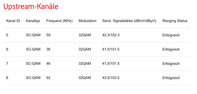 DOCSIS-status3.png