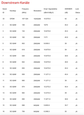 DOCSIS-status1.png