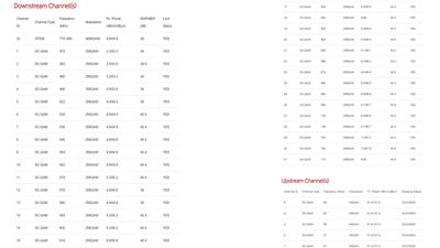 Upload speed issue Vodafone 10.11.20.jpg